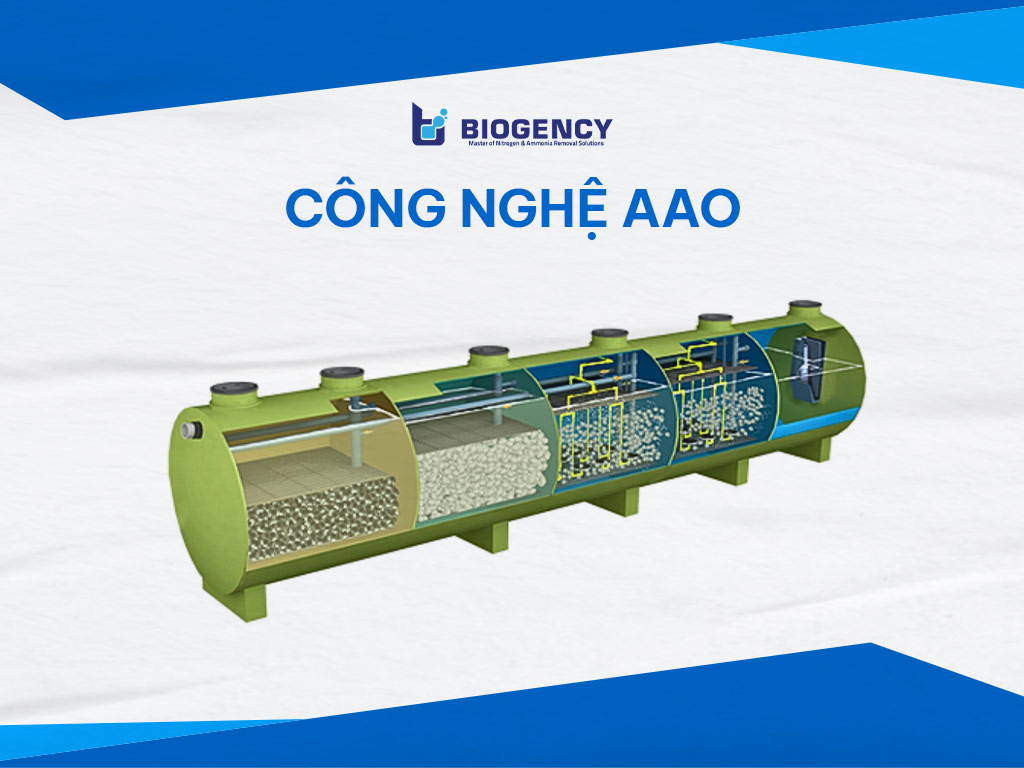 Công nghệ AAO