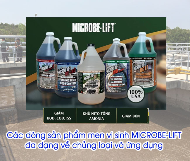 Các dòng sản phẩm men vi sinh của Microbe-Lift
