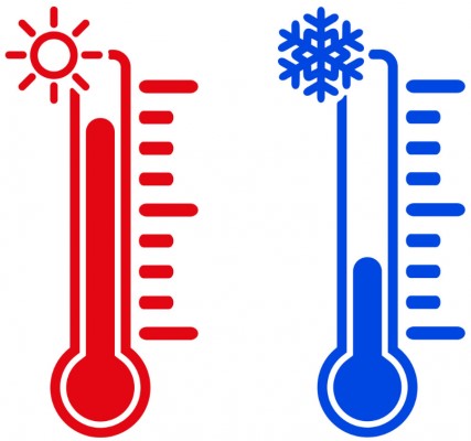 Nhiệt độ quá nóng hay quá lạnh sẽ ức chế hoạt động của vi sinh