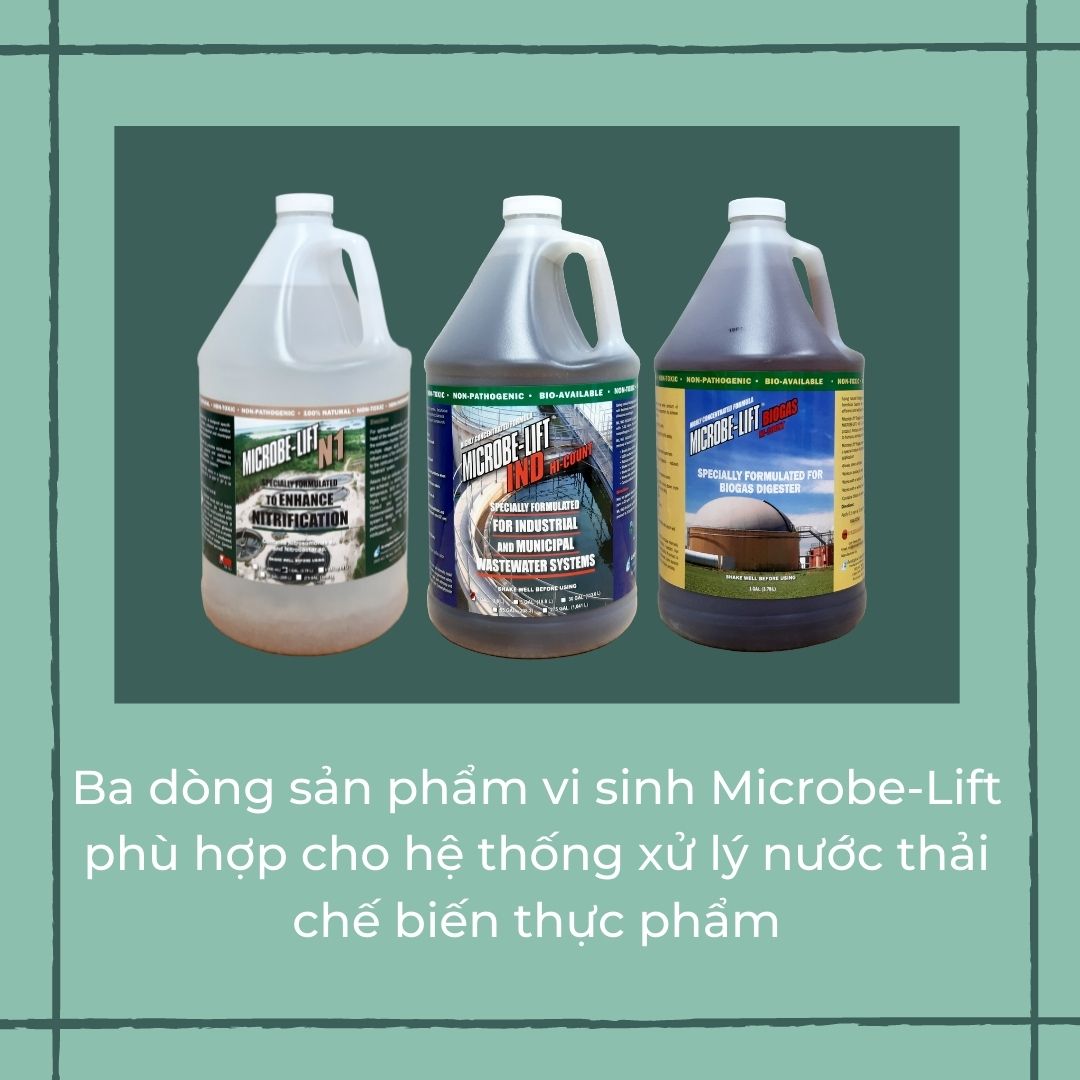 Ba dòng sản phẩm vi sinh Microbe-Lift
