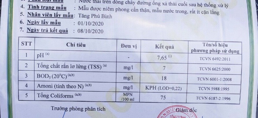 Xử lý nước thải tòa nhà 60m3 đạt chuẩn Cột B sau 4 tuần Xử lý nước thải tòa nhà 60m3 đạt chuẩn Cột B sau 4 tuần