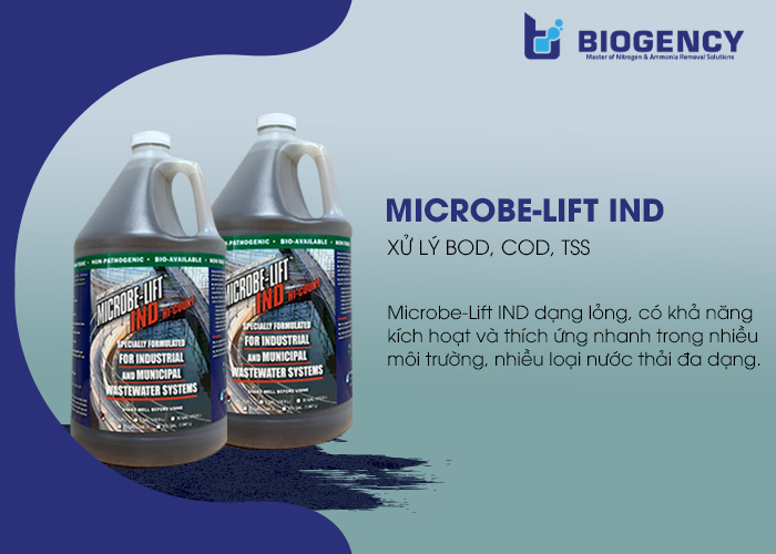 Microbe-Lift IND