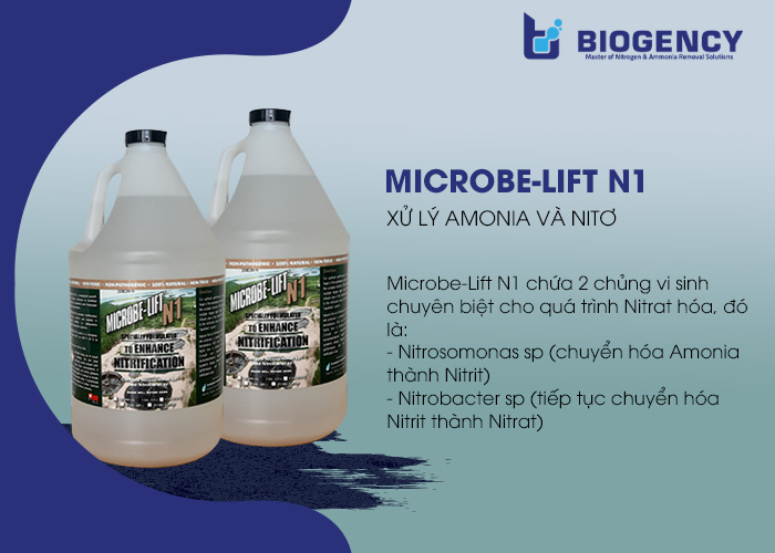Microbe-Lift N1