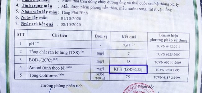 Kết quả phân tích mẫu nước thải sinh hoạt sau 4 tuần áp dụng xử lý bằng vi sinh Microbe-Lift N1, chỉ tiêu Amoni (tính theo N) ở mức thấp không phát hiện.
