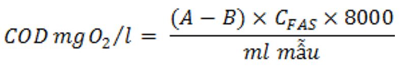 Tính toán COD