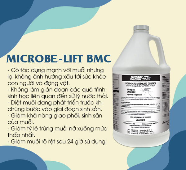 Vi sinh kiểm soát muỗi Microbe-Lift BMC