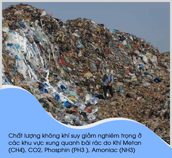 Chất lượng không khí suy giảm nghiêm trọng ở các khu vực xung quanh bãi rác