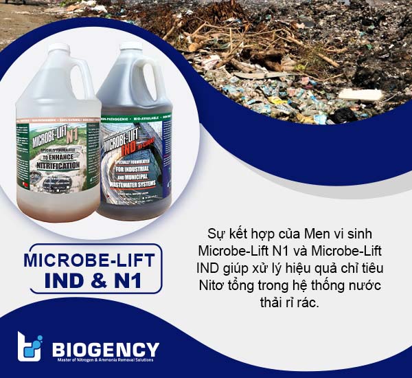 Sự kết hợp của Men vi sinh Microbe-Lift N1 và Microbe-Lift IND giúp xử lý hiệu quả chỉ tiêu Nitơ tổng trong hệ thống nước thải rỉ rác.