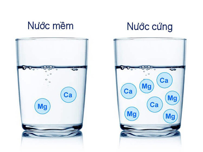 Chỉ tiêu môi trường ao nuôi tôm liên quan đến độ cứng ảnh hưởng đến khả năng lột vỏ của tôm.