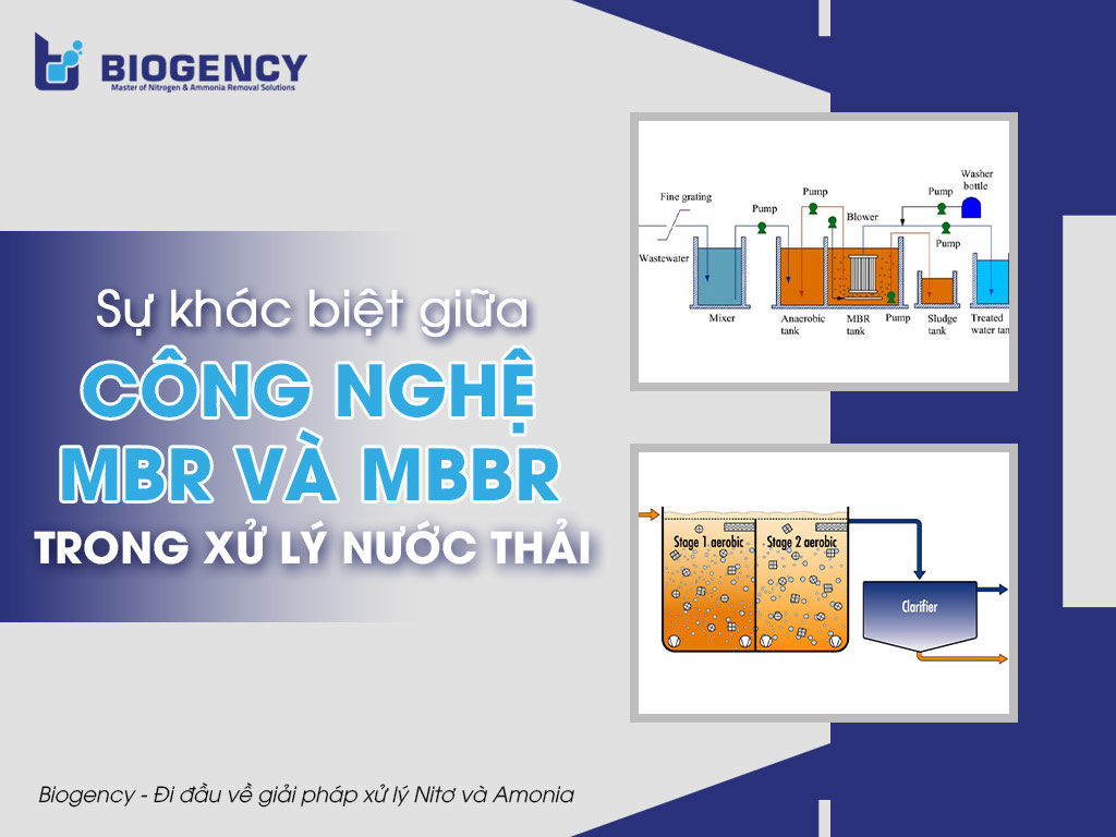 Sự khác biệt giữa công nghệ MBR và MBBR trong xử lý nước thải