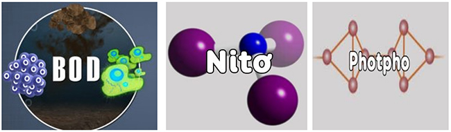 Tỷ lệ BOD:N:P trong hệ thống xử lý nước thải đóng vai trò quan trọng, là cơ sở để bổ sung và cân bằng dinh dưỡng cho hệ vi sinh.