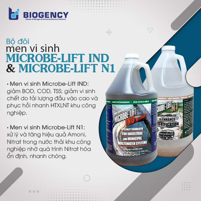Bộ đôi men vi sinh Microbe-Lift IND và Microbe-Lift N1 dùng trong xử lý nước thải khu công nghiệp.