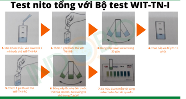 Các bước test nồng độ Nitơ trong nước thải bằng bộ test WIT-TN-i.