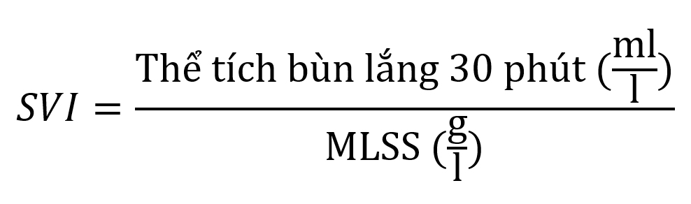 Xác định chỉ số SVI