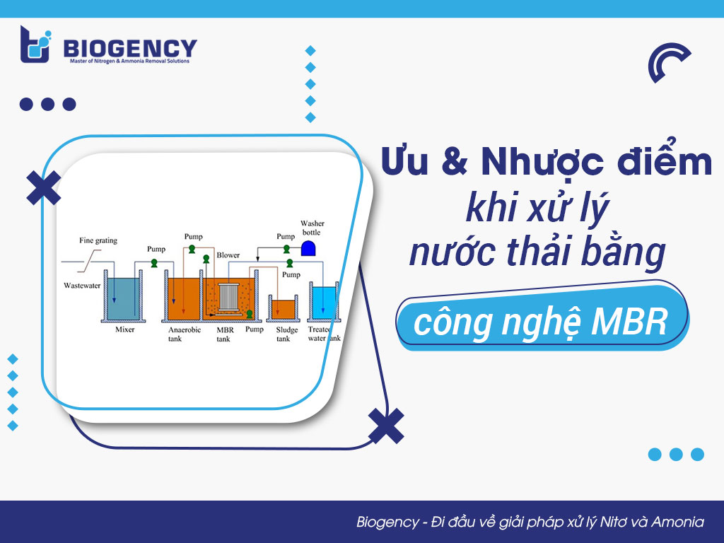 Ưu và nhược điểm khi xử lý nước thải bằng công nghệ MBR