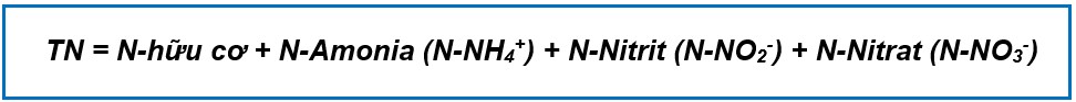 Xử lý tổng Nitơ trong nước thải chăn nuôi Xử lý tổng Nitơ trong nước thải chăn nuôi