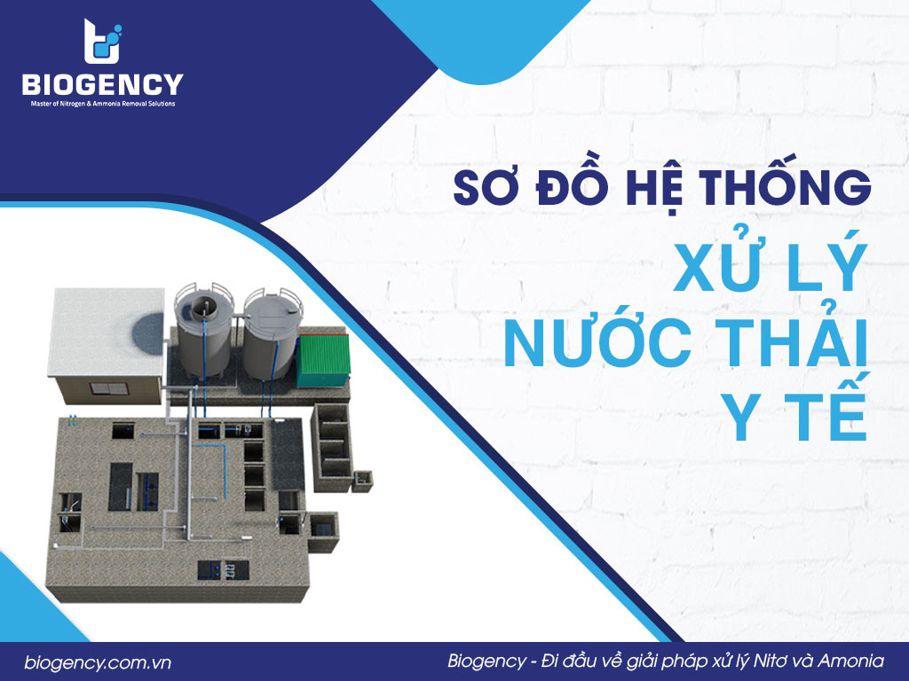 Sơ đồ hệ thống xử lý nước thải y tế