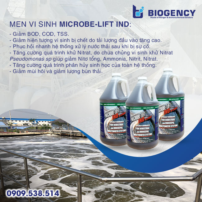 Đặc điểm, tính chất nước thải sản xuất xi măng