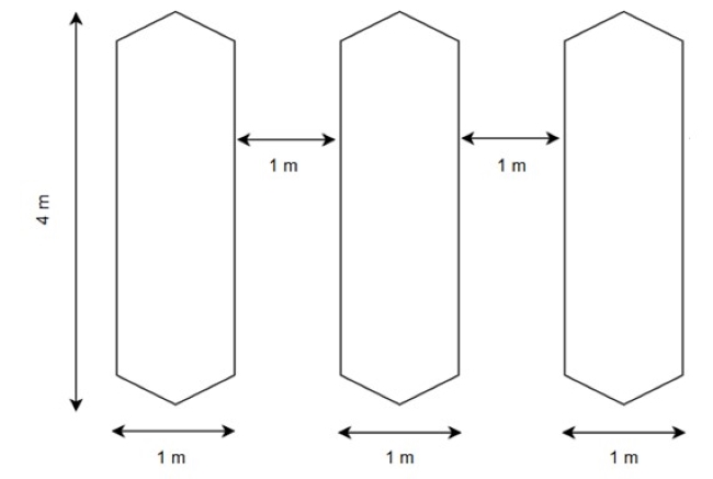 Mặt bằng bố trí luống ủ. Mặt bằng bố trí luống ủ.
