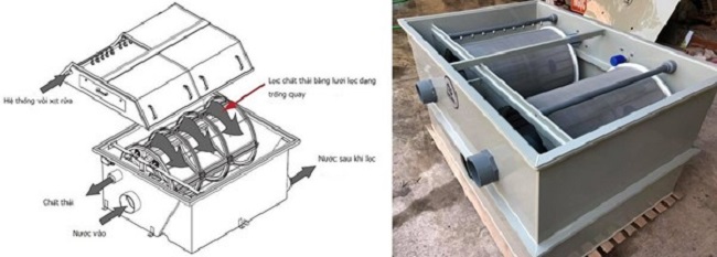 Thường xuyên theo dõi, điều chỉnh khẩu phần ăn của cua. Thường xuyên theo dõi, điều chỉnh khẩu phần ăn của cua.