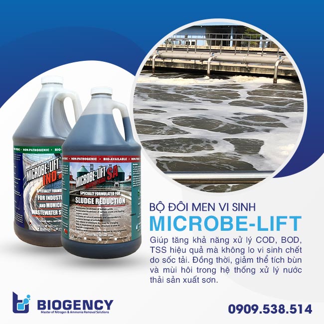 Men vi sinh Microbe-Lift giúp tăng hiệu suất xử lý nước thải sản xuất sơn. Men vi sinh Microbe-Lift giúp tăng hiệu suất xử lý nước thải sản xuất sơn.