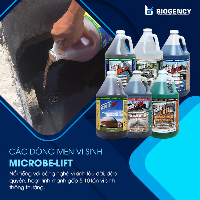 Các dòng vi sinh xử lý nước thải chuyên biệt từ Microbe-Lift. Các dòng vi sinh xử lý nước thải chuyên biệt từ Microbe-Lift.